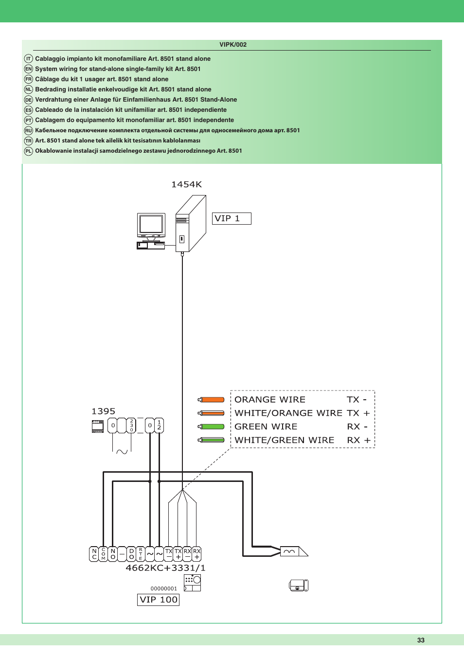 Comelit MT KIT 8501 User Manual | Page 33 / 36