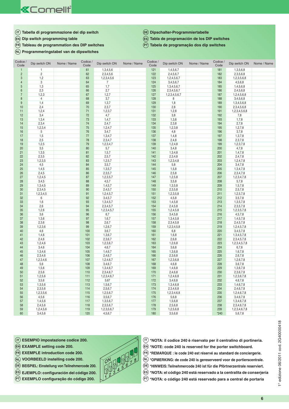 Comelit MT 3300 User Manual | Page 6 / 6