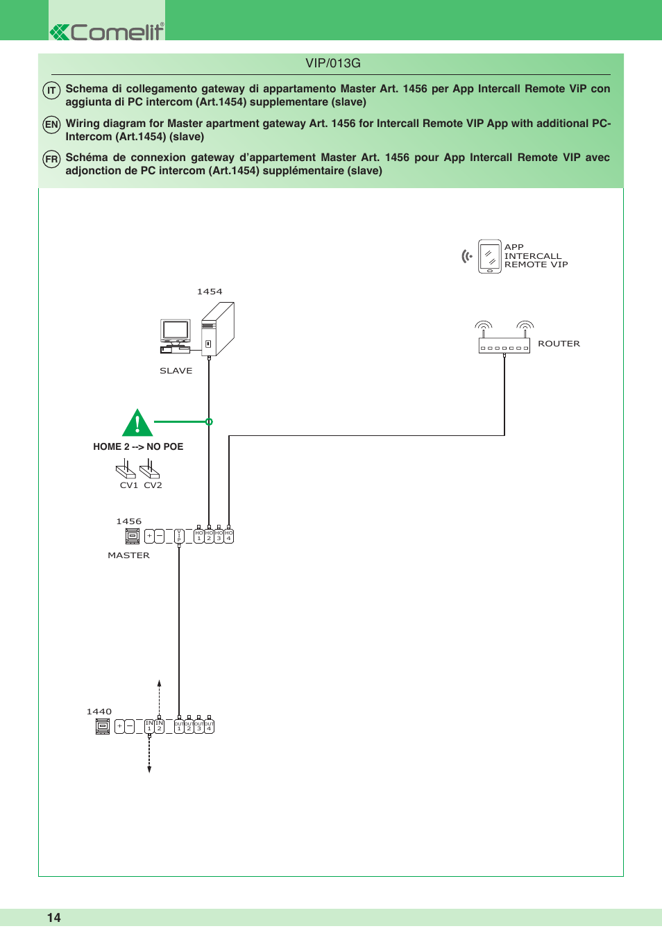 Vip/013g, It fr en, Home 2 --> no poe | Comelit MT 1456S User Manual | Page 14 / 16