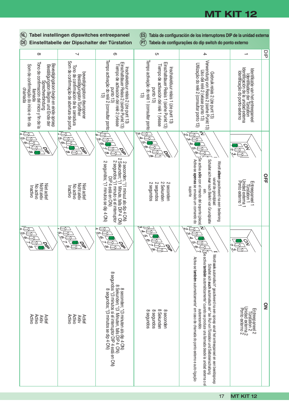 Mt kit 12 | Comelit MT KIT 12 User Manual | Page 17 / 100