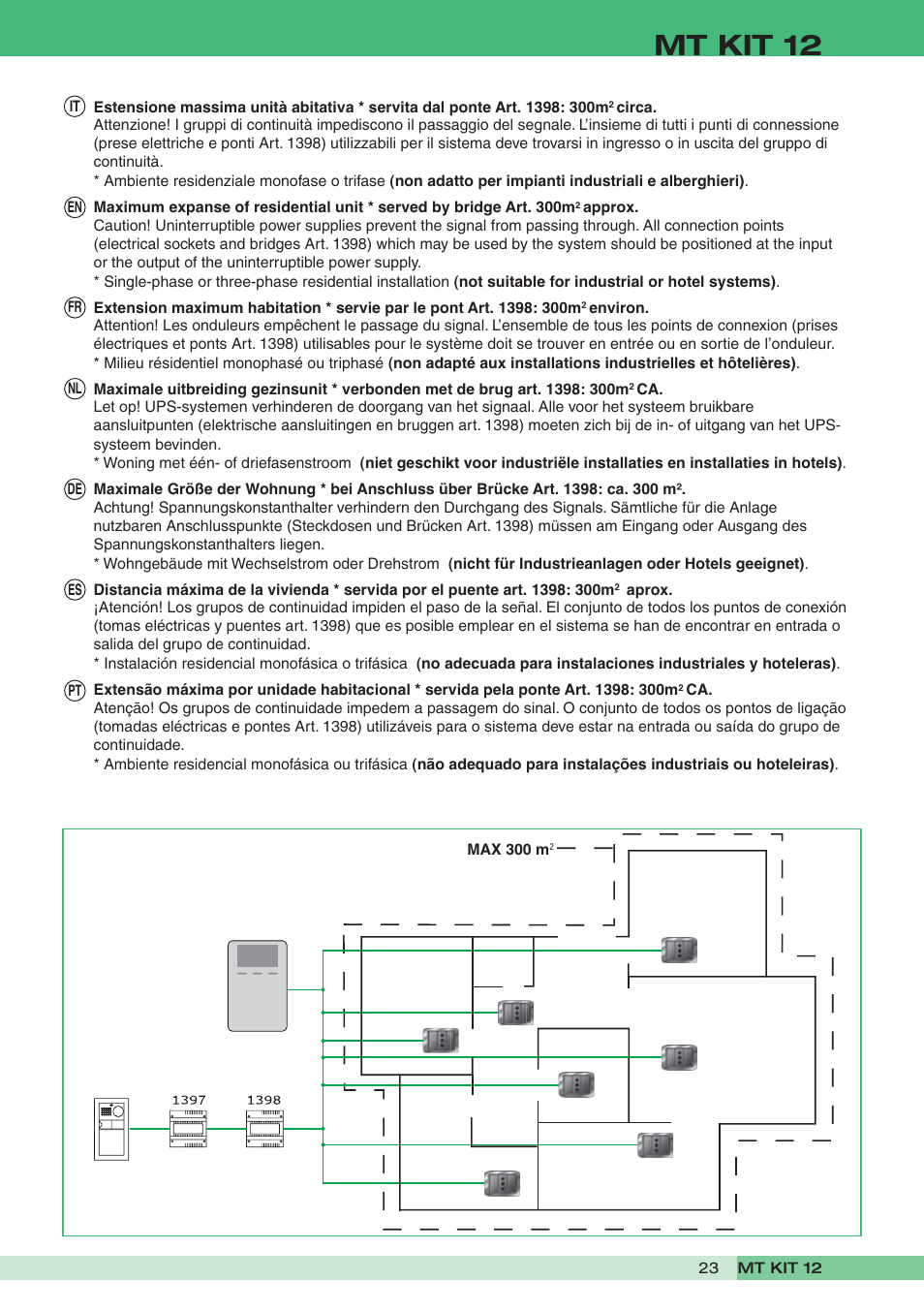 Mt kit 12 | Comelit MT KIT 12 User Manual | Page 23 / 100