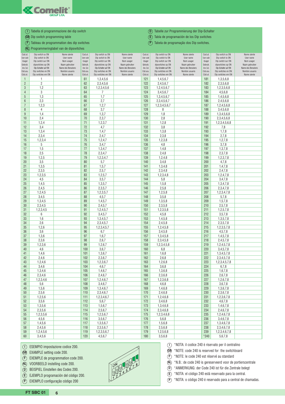 Comelit FT SBC 01 User Manual | Page 6 / 8