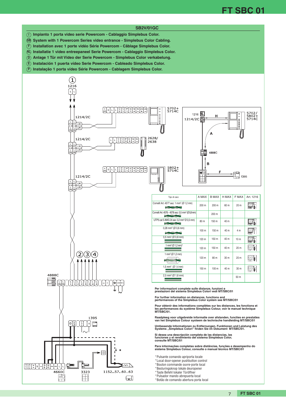 Ft sbc 01, Sb2v/01gc, 7ft sbc 01 | Comelit FT SBC 01 User Manual | Page 7 / 8