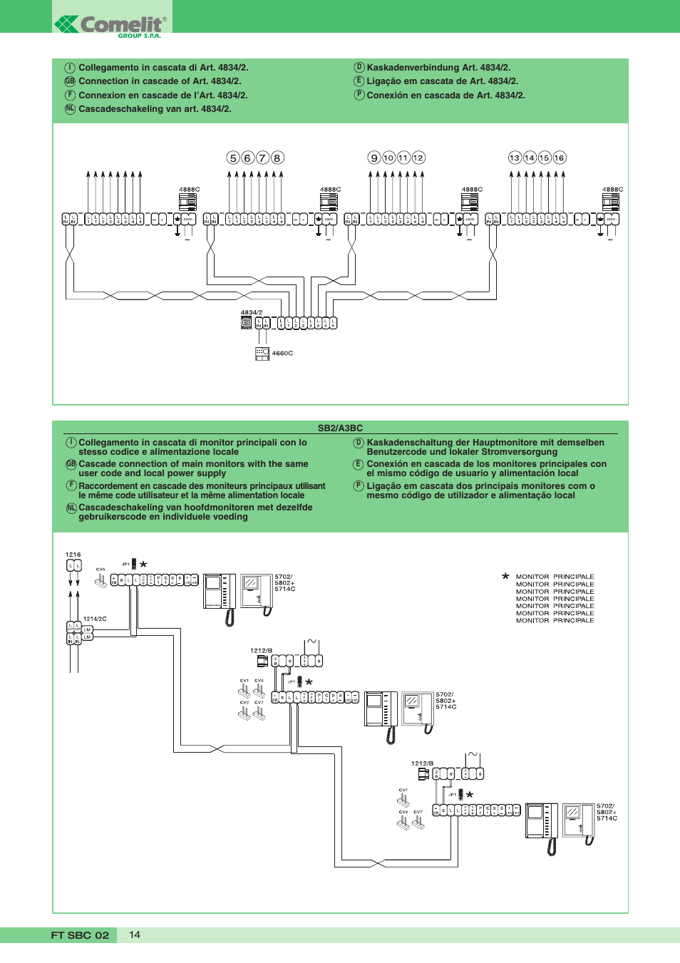 Comelit FT SBC 02 User Manual | Page 14 / 16