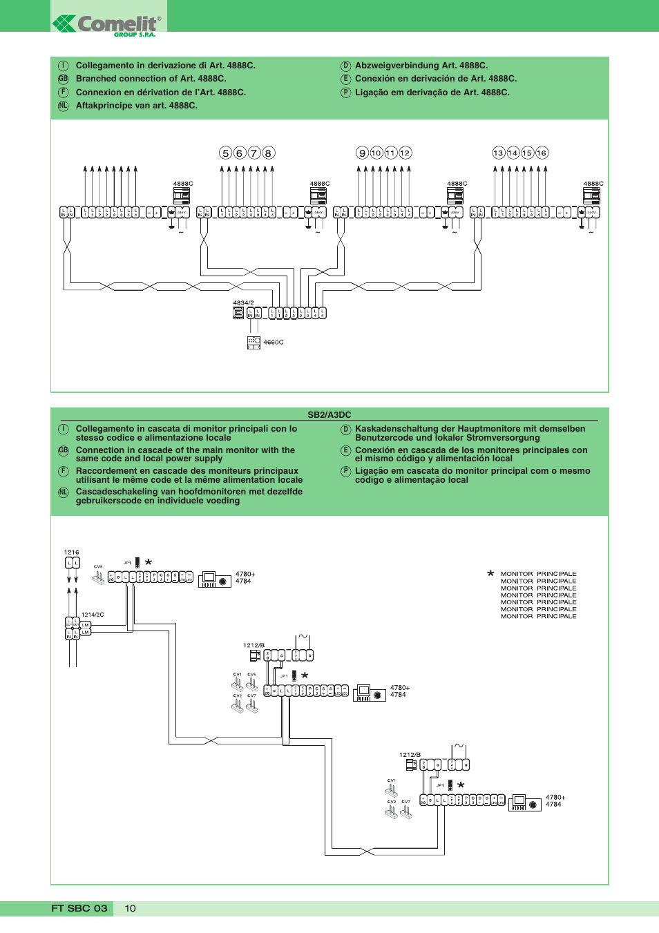 Comelit FT SBC 03 User Manual | Page 10 / 12