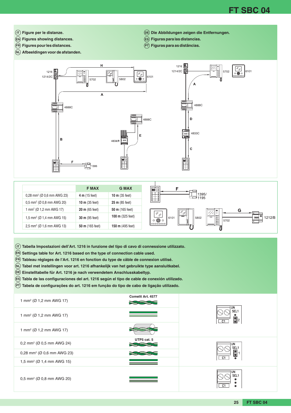 Ft sbc 04 | Comelit FT SBC 04 User Manual | Page 25 / 44