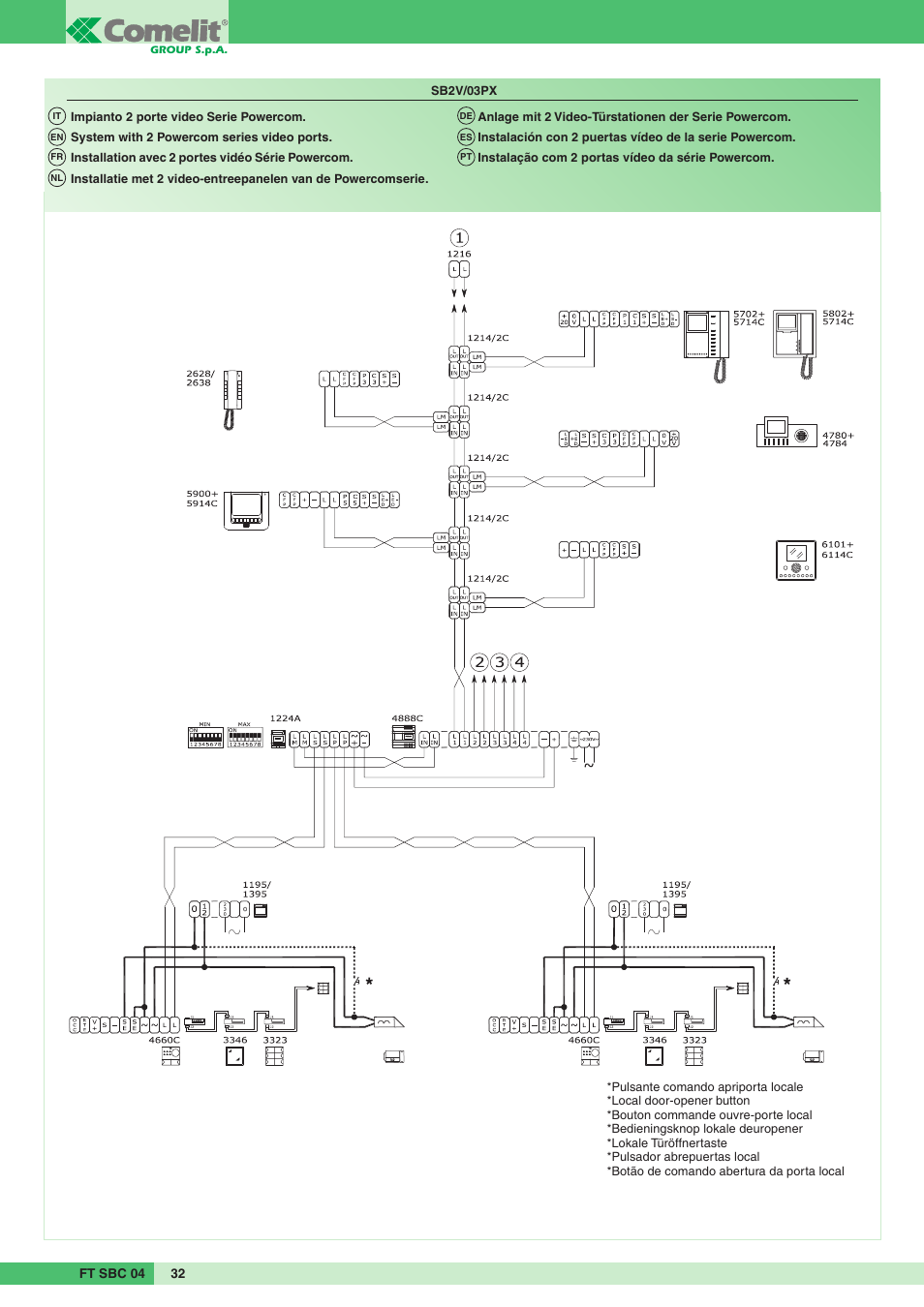 Comelit FT SBC 04 User Manual | Page 32 / 44