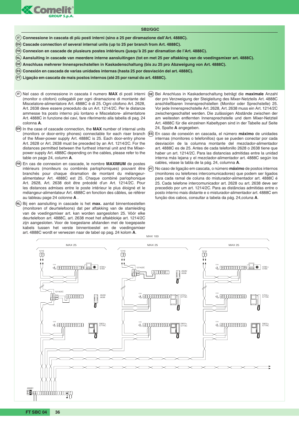 Ft sbc 04 36, Sb2/ggc, Group s.p.a | It en fr nl de es pt it en fr nl de es pt | Comelit FT SBC 04 User Manual | Page 36 / 44