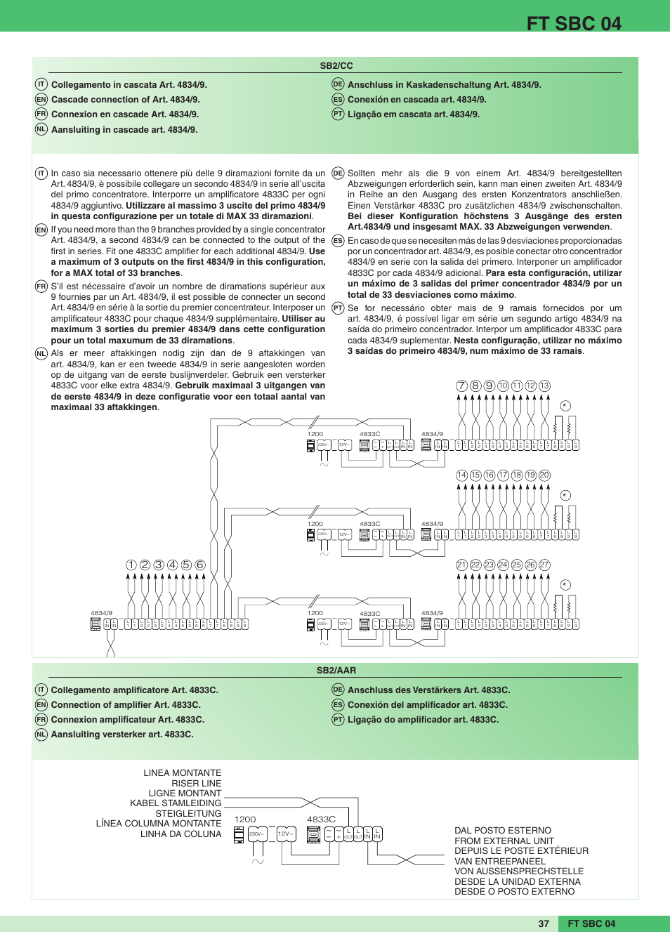 Ft sbc 04, Ft sbc 04 37, 4833c | Sb2/cc sb2/aar | Comelit FT SBC 04 User Manual | Page 37 / 44