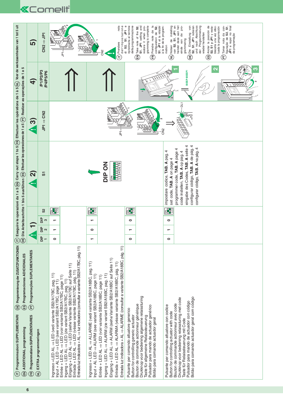 Dip on | Comelit FT SBC 04 INT User Manual | Page 6 / 12