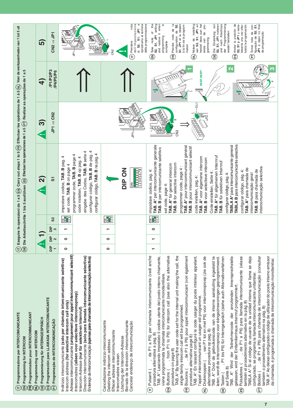 Dip on | Comelit FT SBC 04 INT User Manual | Page 7 / 12