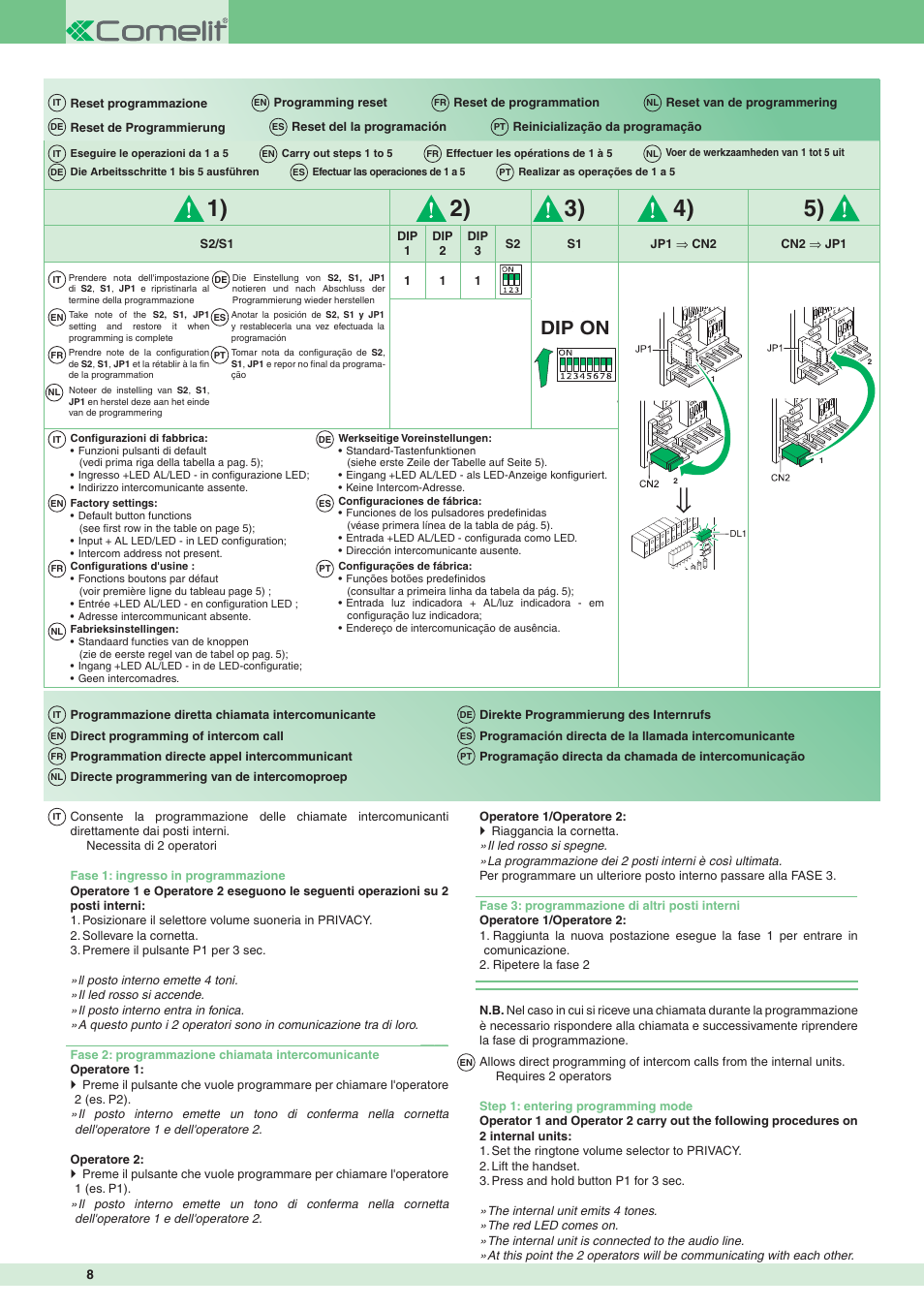 Dip on | Comelit FT SBC 04 INT User Manual | Page 8 / 12