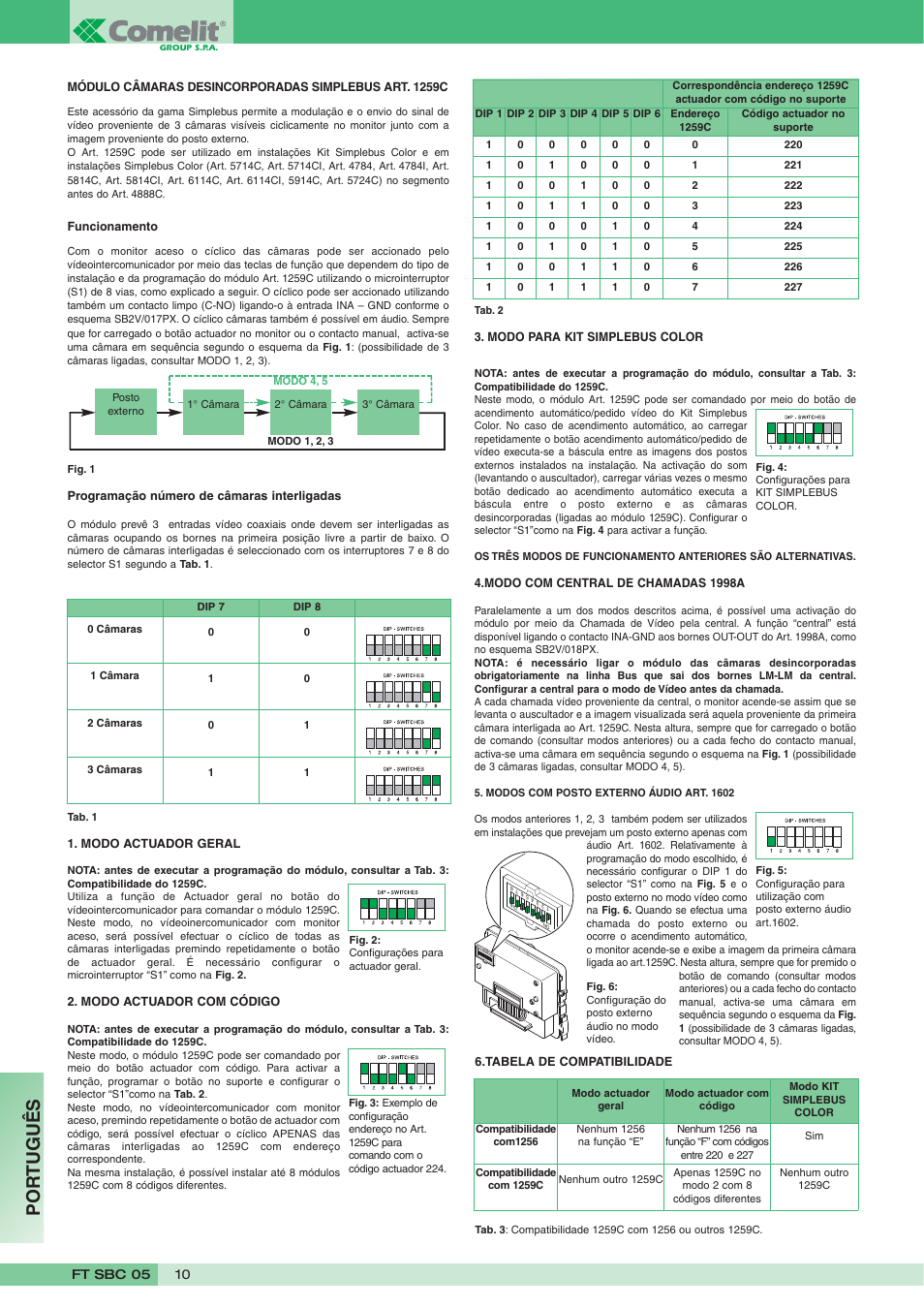 Por t uguês | Comelit FT SBC 05 User Manual | Page 10 / 16