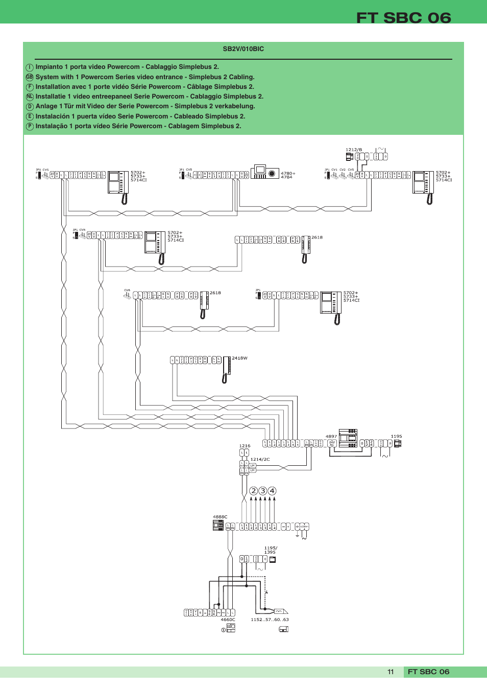 Ft sbc 06 | Comelit FT SBC 06 User Manual | Page 11 / 16