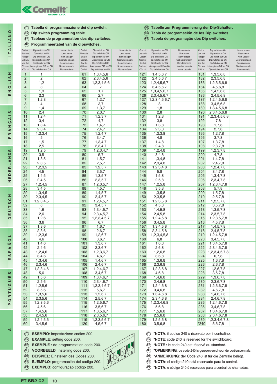 Comelit FT SB2 02 User Manual | Page 10 / 16