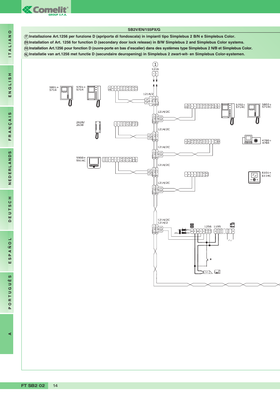 Comelit FT SB2 02 User Manual | Page 14 / 16