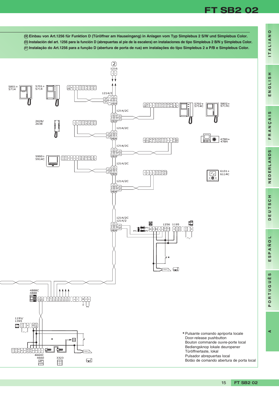 Ft sb2 02 | Comelit FT SB2 02 User Manual | Page 15 / 16