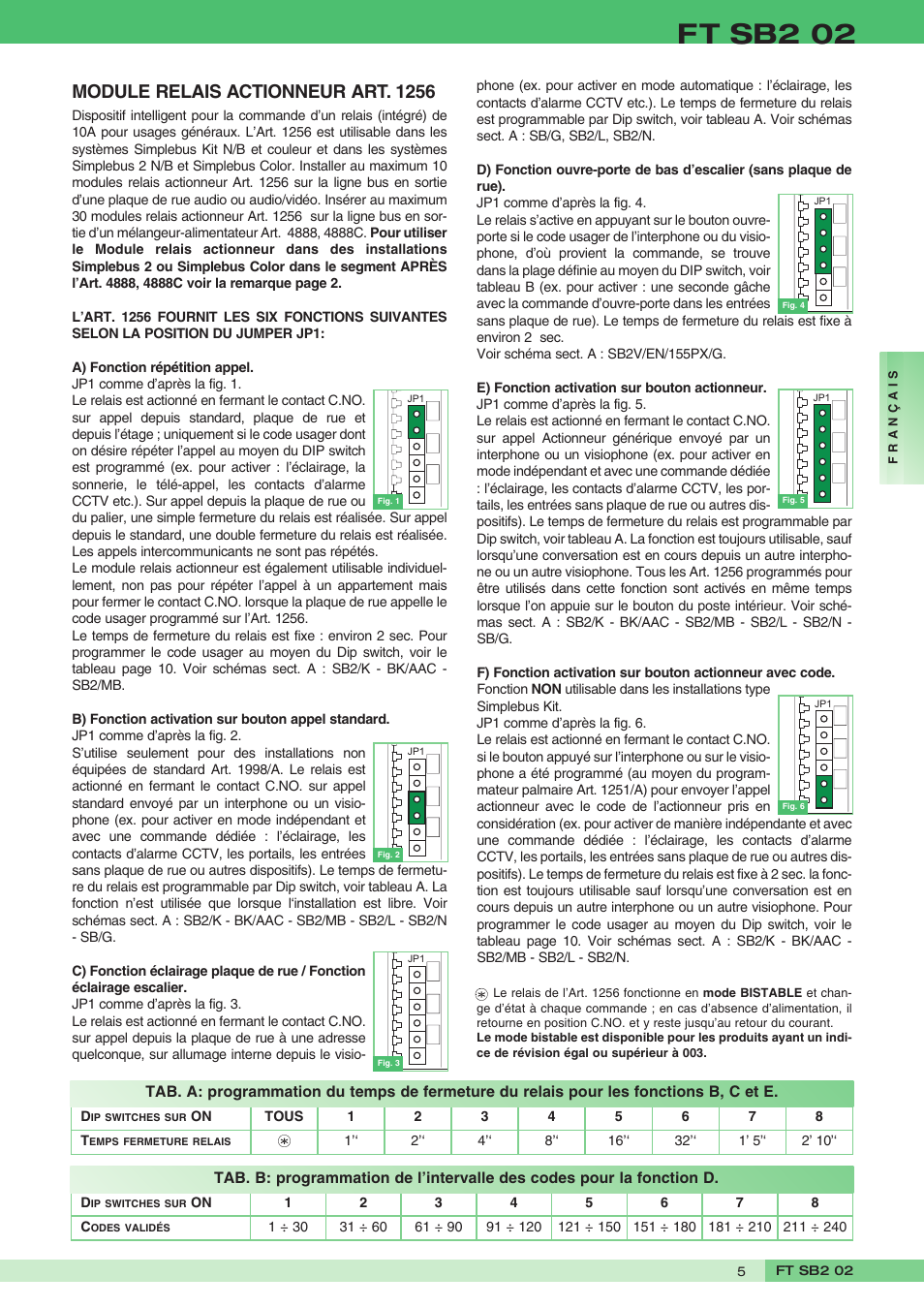 Ft sb2 02, Module relais actionneur art. 1256 | Comelit FT SB2 02 User Manual | Page 5 / 16