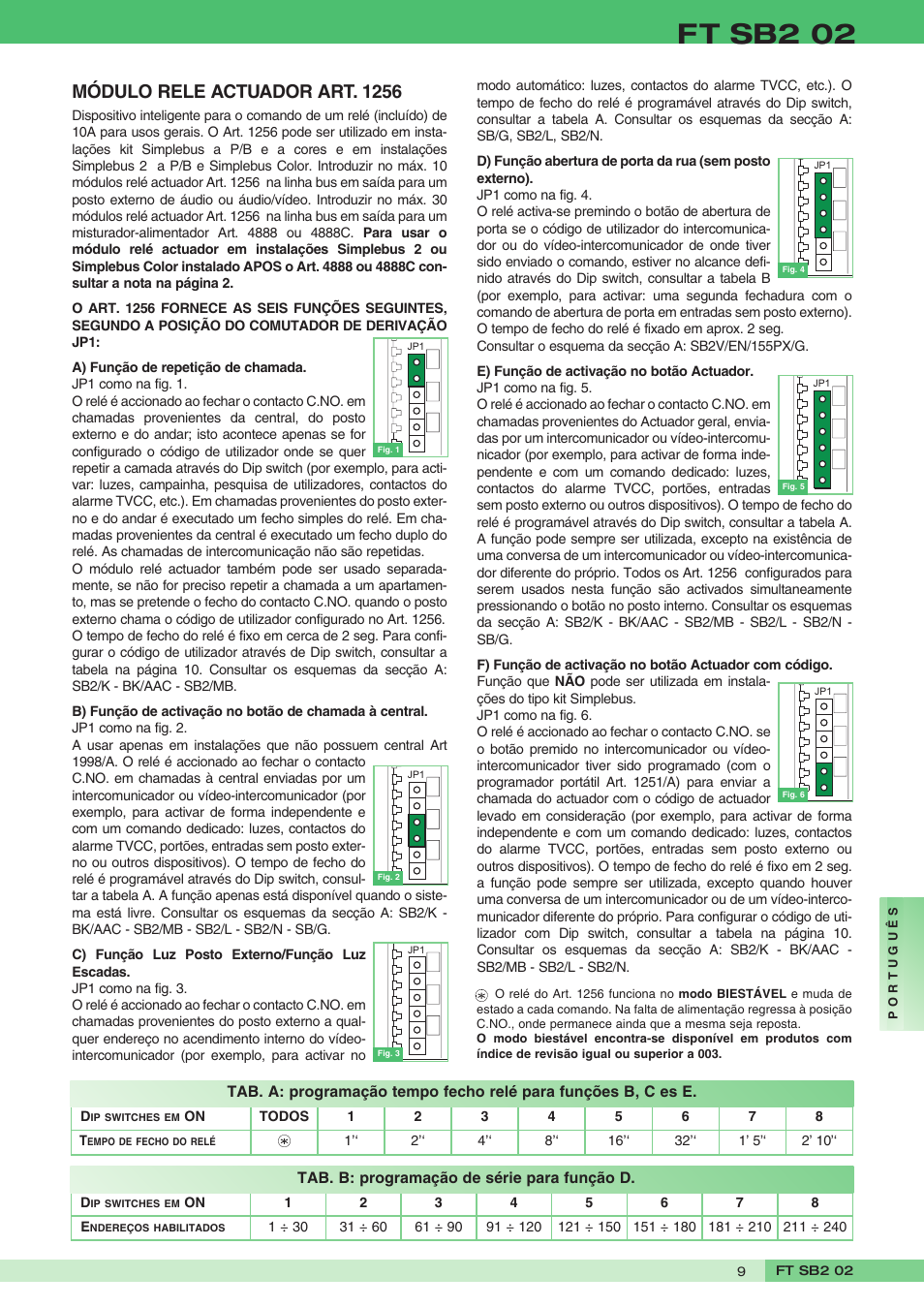 Ft sb2 02, Módulo rele actuador art. 1256 | Comelit FT SB2 02 User Manual | Page 9 / 16