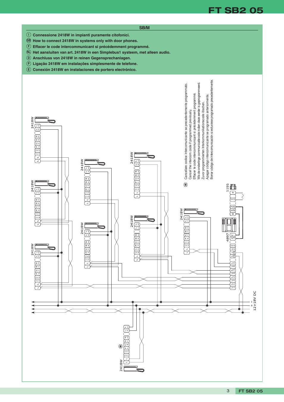 Ft sb2 05 | Comelit FT SB2 05 User Manual | Page 3 / 12