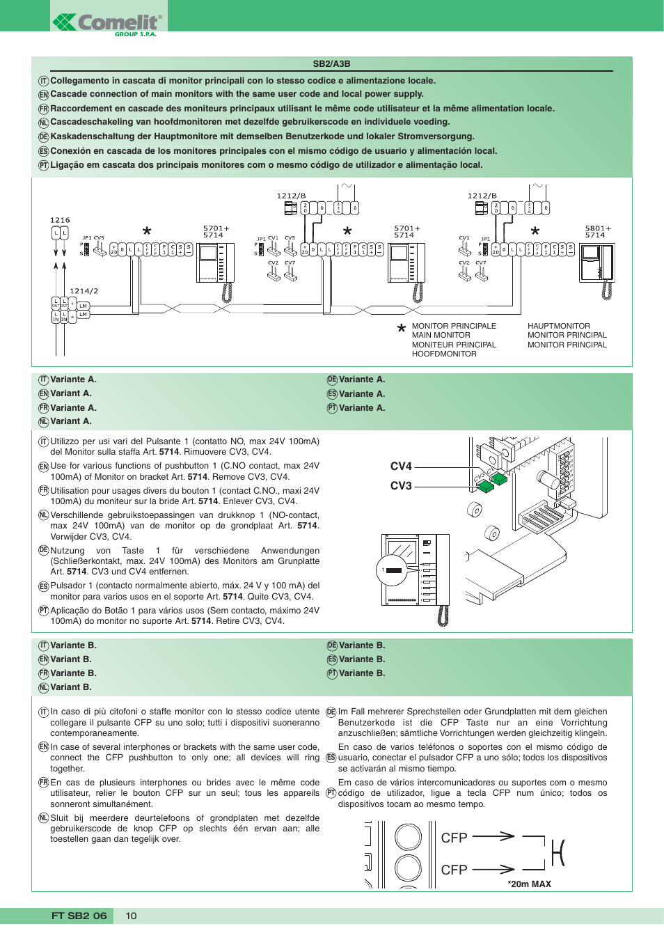 Cv3 cv4 | Comelit FT SB2 06 User Manual | Page 10 / 16