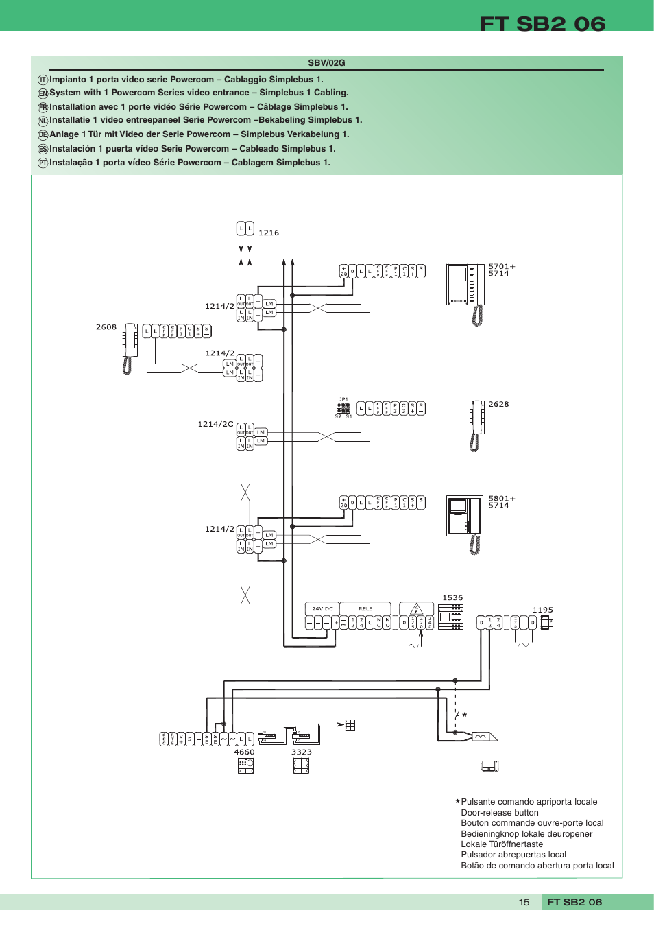 Ft sb2 06 | Comelit FT SB2 06 User Manual | Page 15 / 16