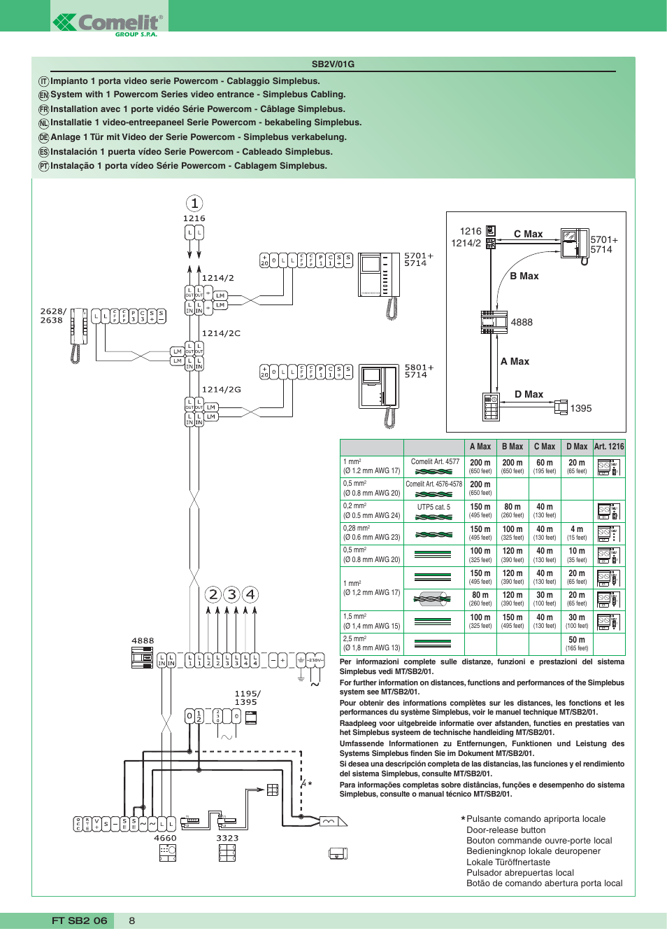 Comelit FT SB2 06 User Manual | Page 8 / 16