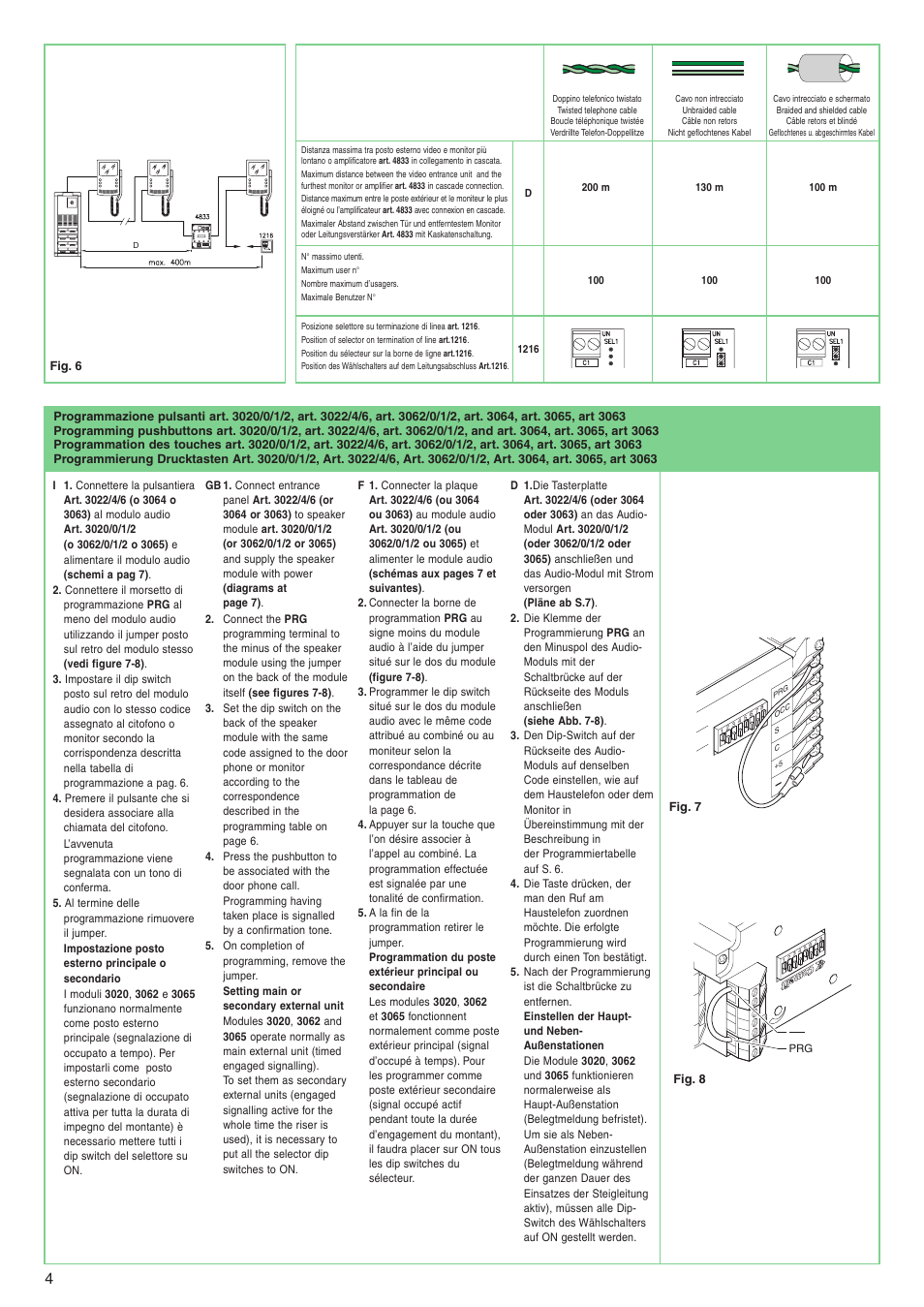 Comelit FT SB 01 User Manual | Page 4 / 12