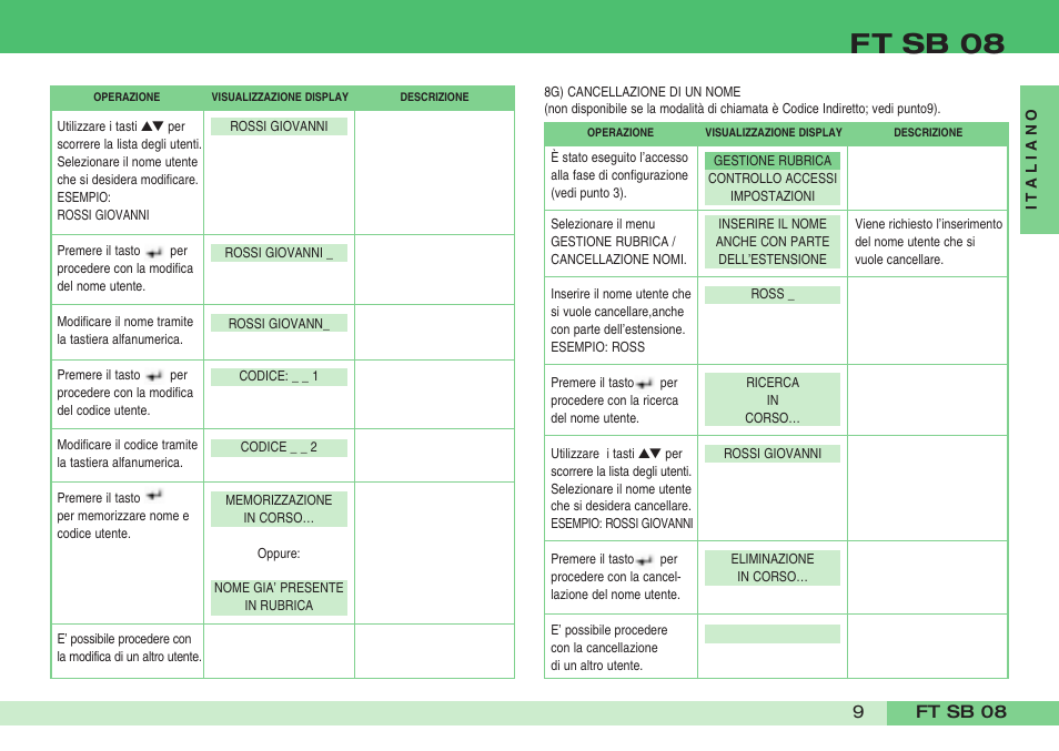 Ft sb 08 | Comelit FT SB 08 User Manual | Page 11 / 80