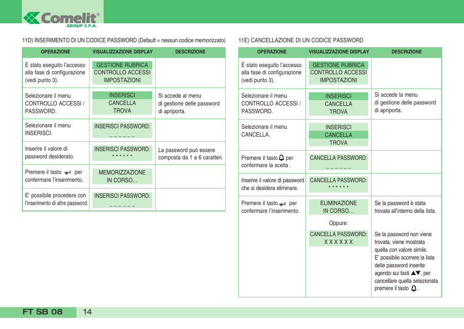 Comelit FT SB 08 User Manual | Page 16 / 80