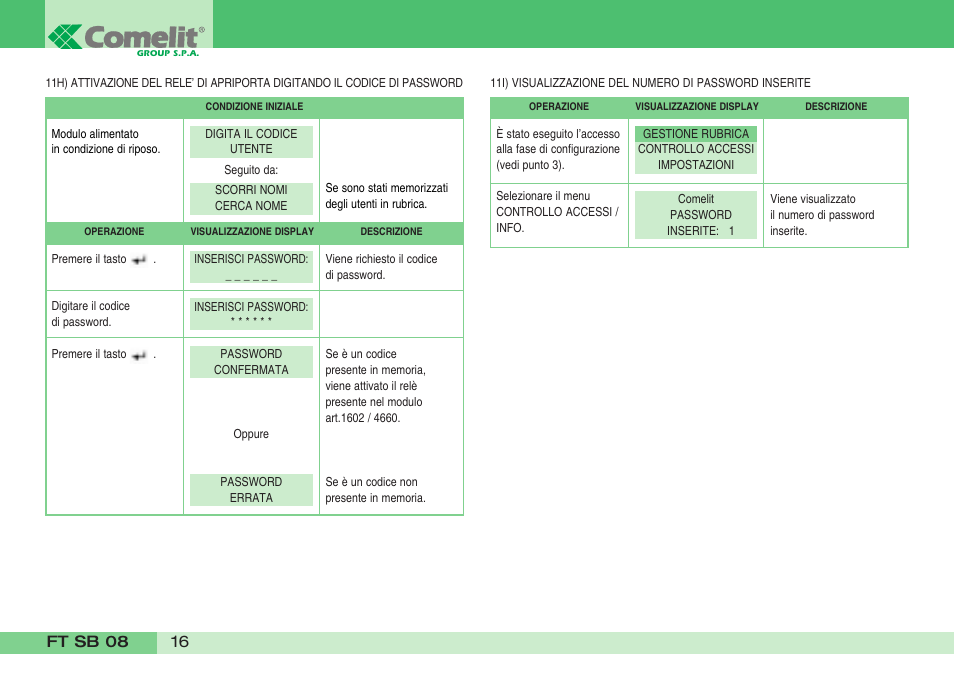 Comelit FT SB 08 User Manual | Page 18 / 80