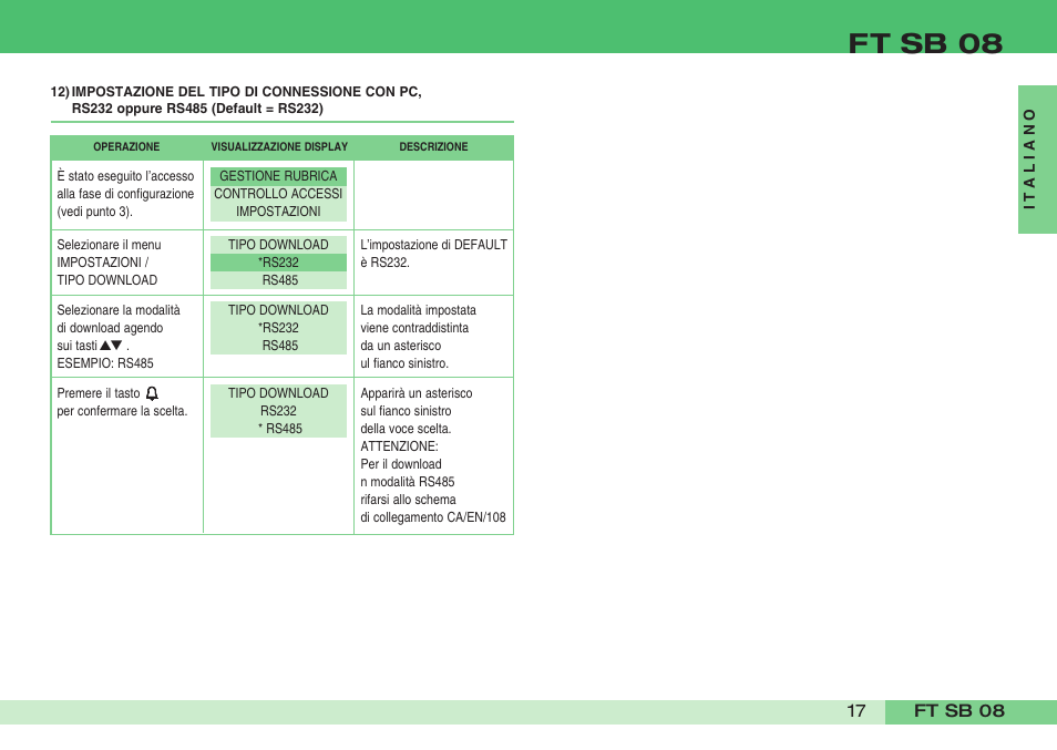 Ft sb 08 | Comelit FT SB 08 User Manual | Page 19 / 80