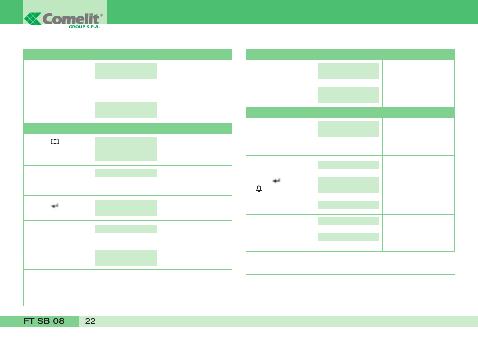 Comelit FT SB 08 User Manual | Page 24 / 80