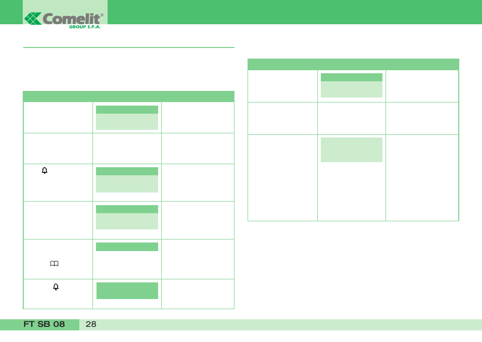 Comelit FT SB 08 User Manual | Page 30 / 80