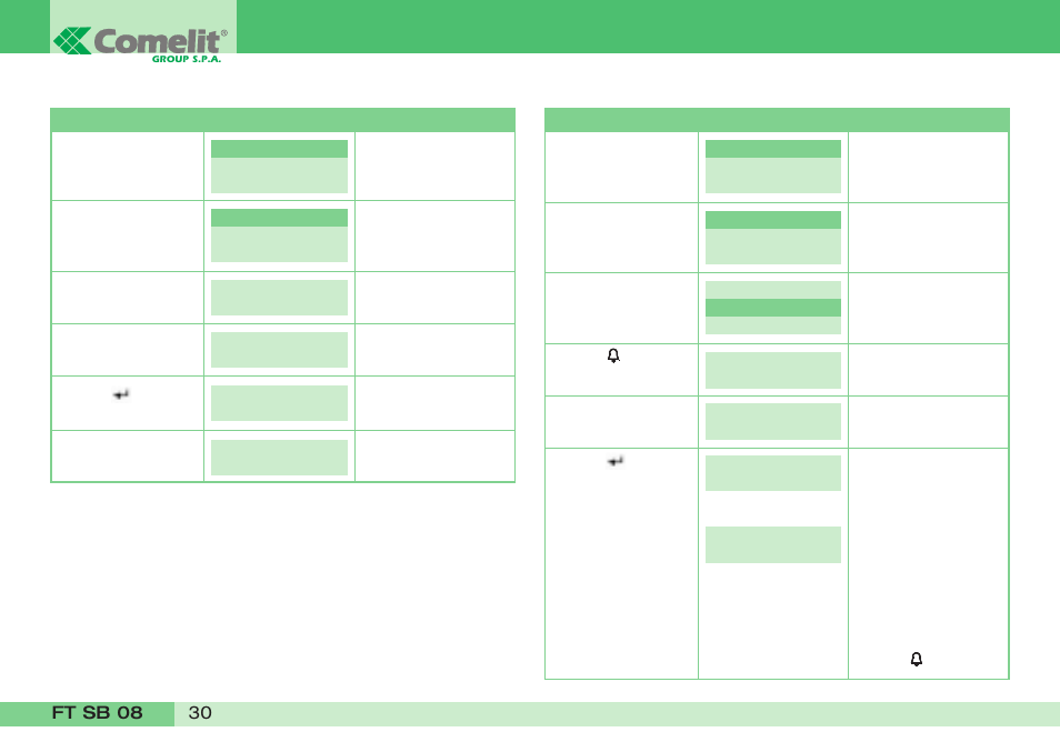 Comelit FT SB 08 User Manual | Page 32 / 80