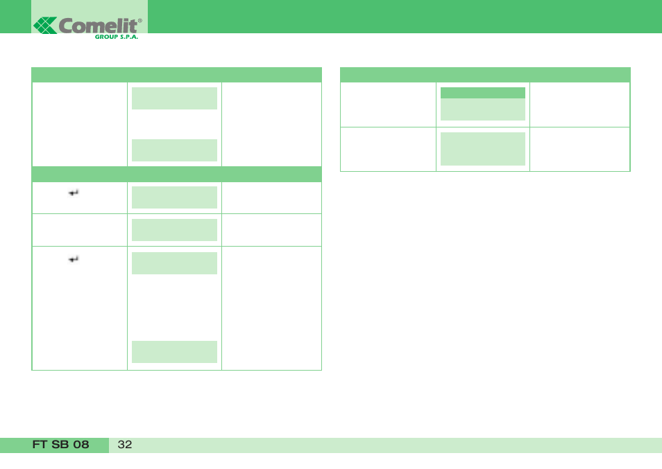 Comelit FT SB 08 User Manual | Page 34 / 80