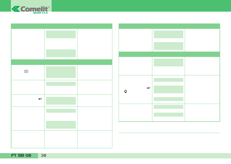 Comelit FT SB 08 User Manual | Page 40 / 80