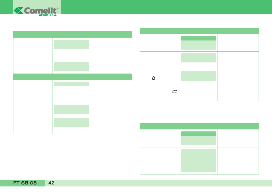 Comelit FT SB 08 User Manual | Page 44 / 80