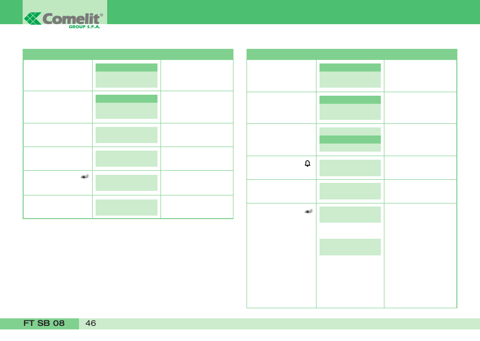 Comelit FT SB 08 User Manual | Page 48 / 80