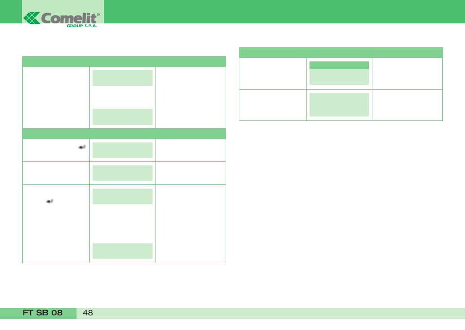 Comelit FT SB 08 User Manual | Page 50 / 80