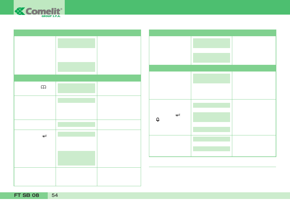 Comelit FT SB 08 User Manual | Page 56 / 80