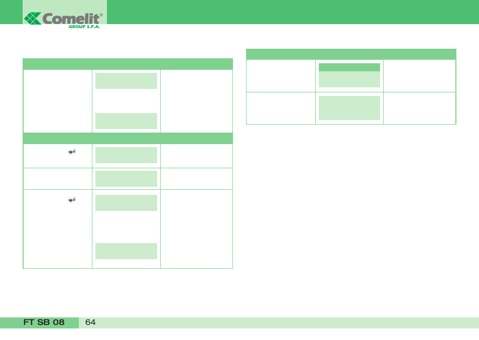 Comelit FT SB 08 User Manual | Page 66 / 80