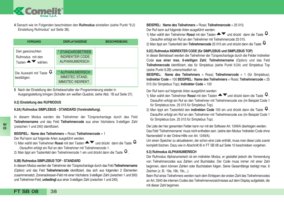 Comelit FT SB 08 INT User Manual | Page 38 / 60