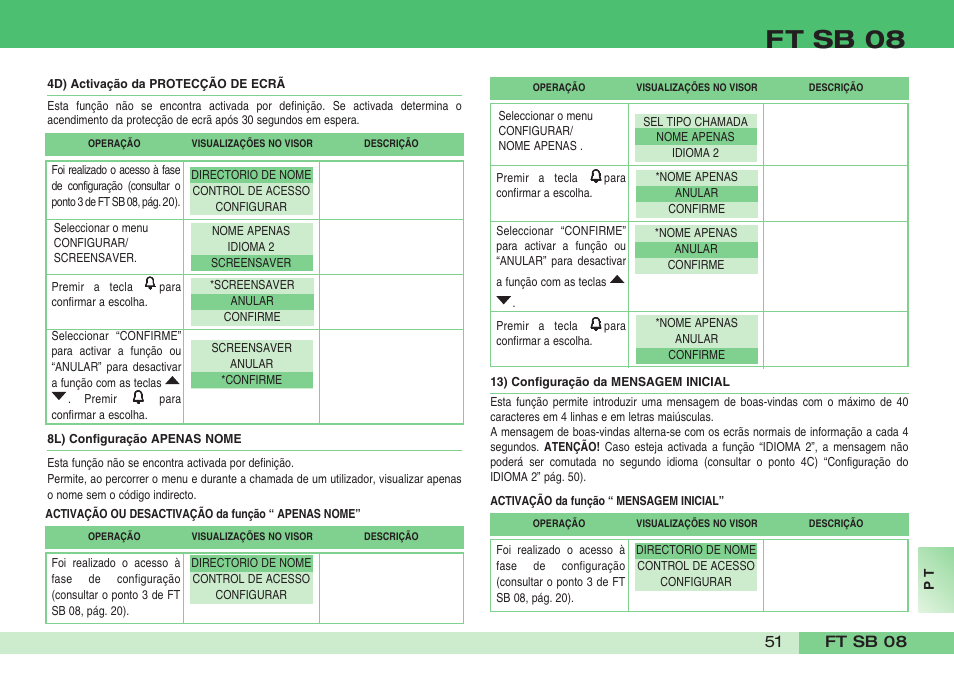 Ft sb 08 | Comelit FT SB 08 INT User Manual | Page 51 / 60