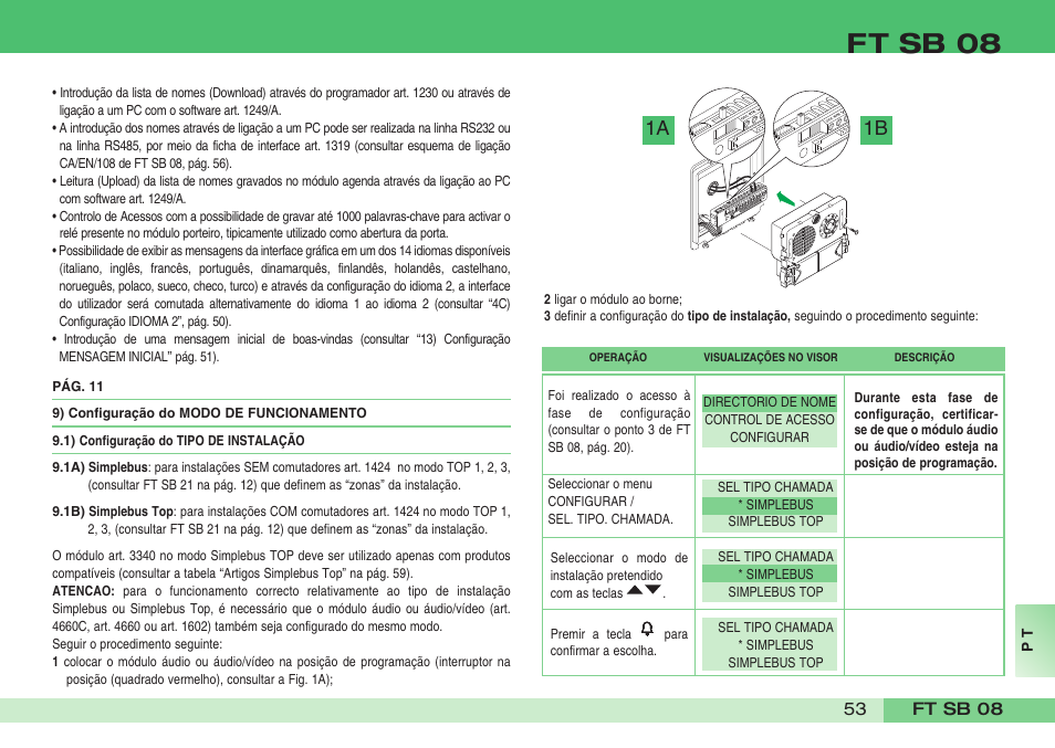 Ft sb 08, 1a 1b | Comelit FT SB 08 INT User Manual | Page 53 / 60