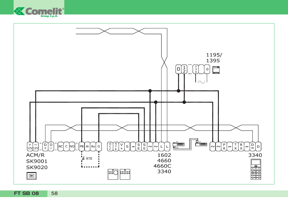 Comelit FT SB 08 INT User Manual | Page 58 / 60