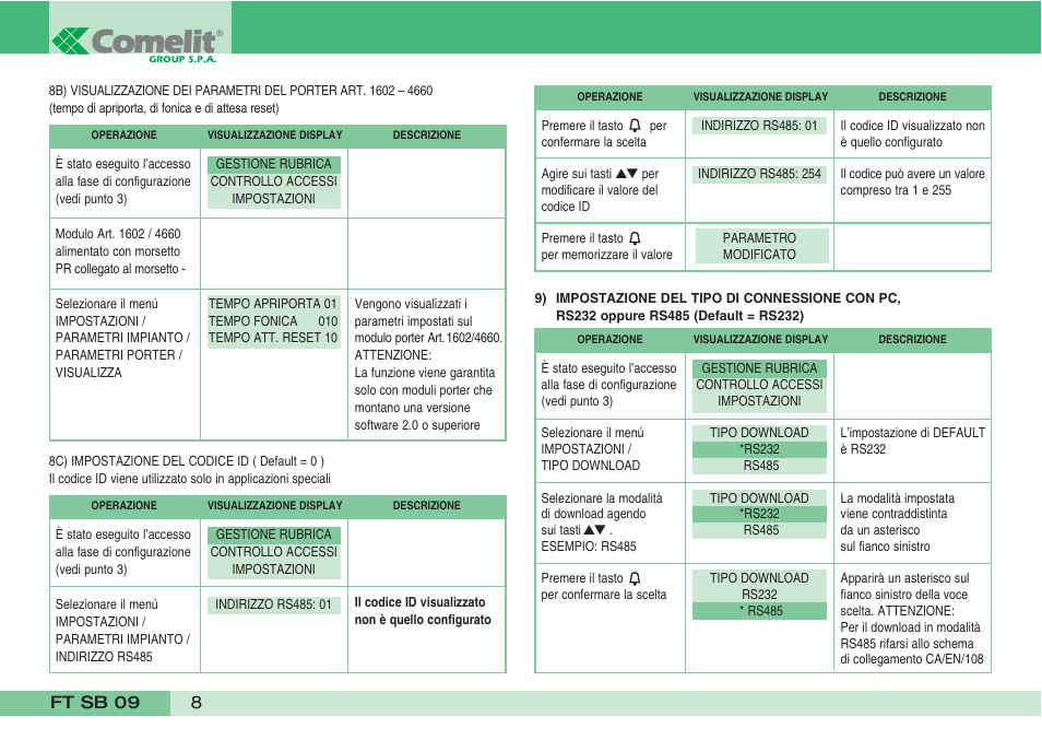 Comelit FT SB 09 User Manual | Page 10 / 32