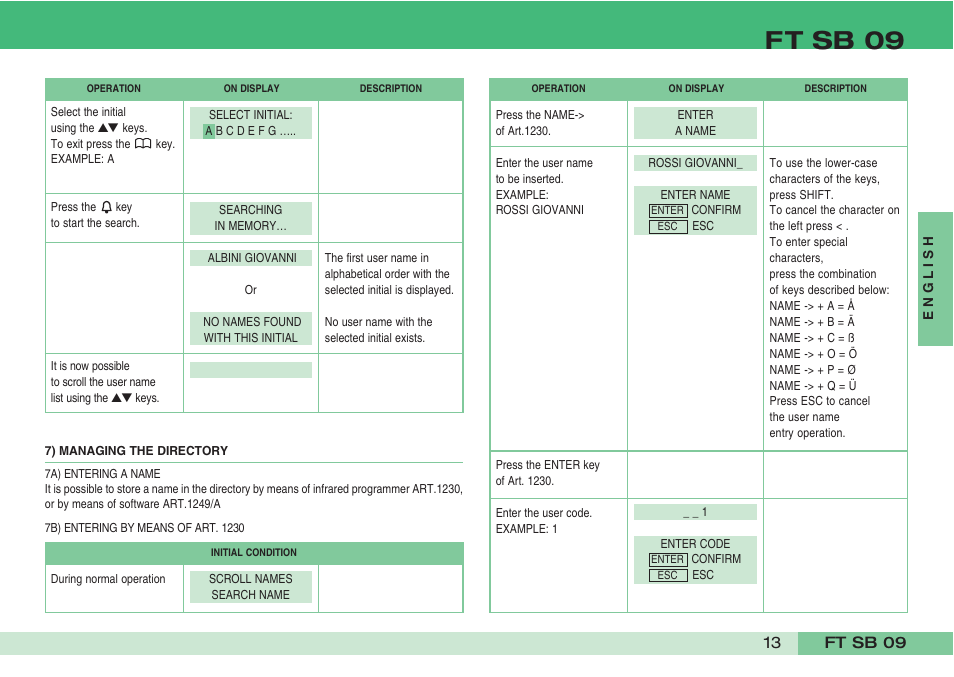 Ft sb 09 | Comelit FT SB 09 User Manual | Page 15 / 32