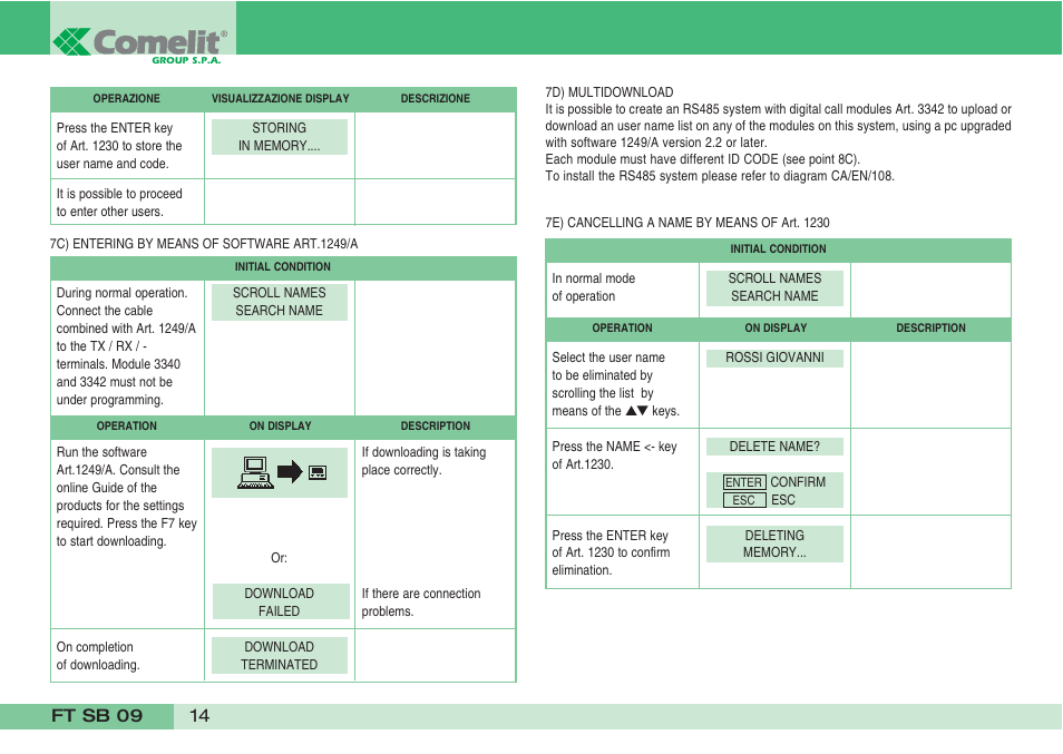 Ft sb 09 14 | Comelit FT SB 09 User Manual | Page 16 / 32