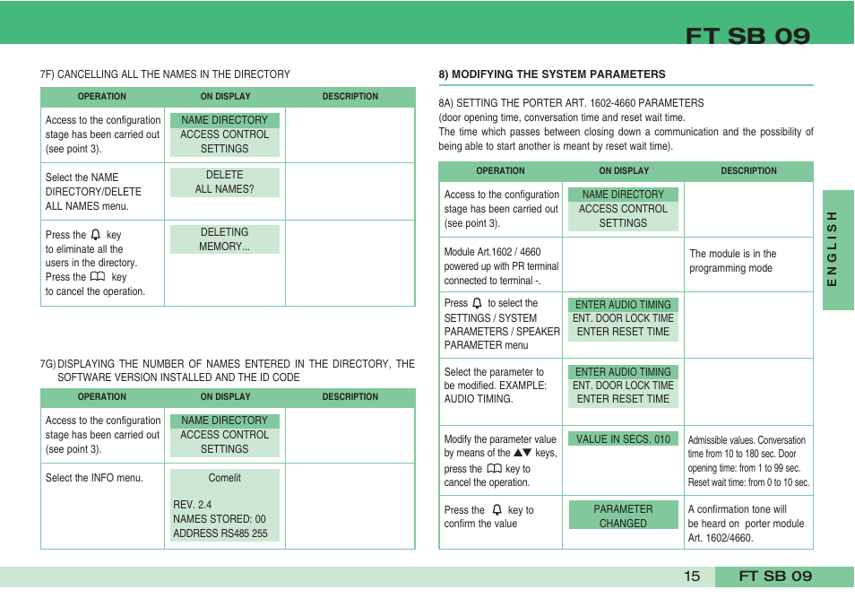 Ft sb 09 | Comelit FT SB 09 User Manual | Page 17 / 32